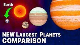 Image result for World's Biggest Planet