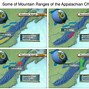 Image result for North American Mountain Ranges