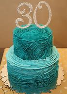 Image result for DIY 30th Birthday Party
