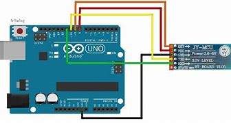 Image result for Bluetooth Control Unit