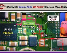 Image result for Samsung A10E Internal Memory