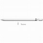 Image result for Apple Pencil 1st Generation in Box
