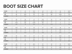 Image result for Boot Foot Size