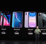 Image result for iPhone 11 Pro Amazon