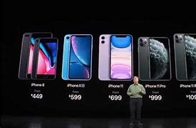 Image result for iPhone 11-Game Store