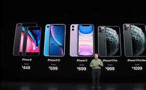 Image result for iPhone 11 Pro Prix