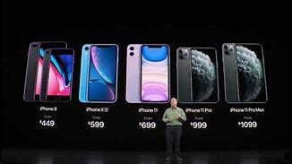 Image result for iPhone 11 Pro Sales Chart
