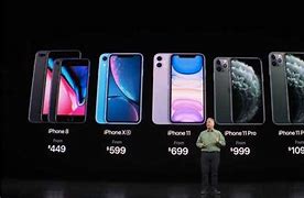 Image result for Harga iPhone 11 Pro