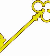 Image result for Cross Key Lock