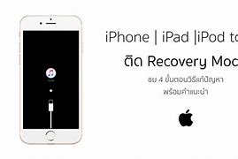 Image result for iPad Recovery Mode without iTunes