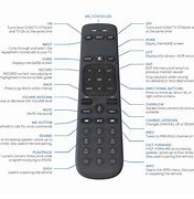 Image result for Connect Direct TV Remote