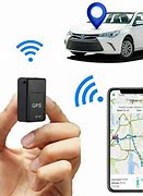 Image result for Car Tracking System