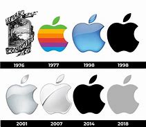 Image result for Apple iPhone New Logo