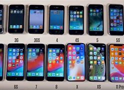 Image result for iPhone 8 Size vs iPhone 6 Plus