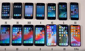 Image result for 12 Years of iPhone