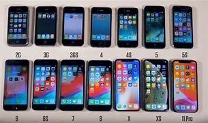 Image result for iPhones by Size