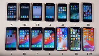 Image result for Visual Difference Between All iPhones