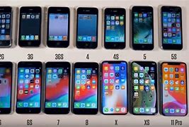 Image result for All iPhone Nơ