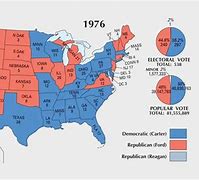 Image result for Map of Presidential Election 1976