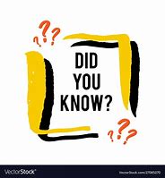 Image result for Did You Know Fun Fact Clip Art