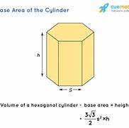 Image result for Cylinder Dome Type Volume Formula