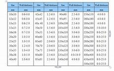Pre Galvanized Square Tubing Sizes Square Tube Made In