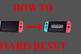 Image result for Nintendo Reset Button