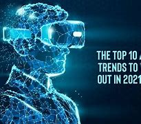 Image result for New Technologies 2022