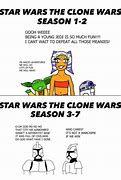 Image result for Clone Wars Be Like
