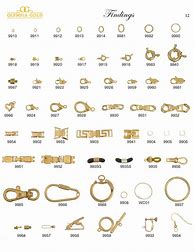Image result for 1 Inch Clasp