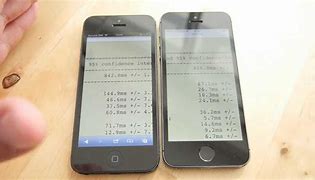 Image result for iPhone 5S Benchmark