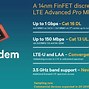 Image result for LTE 信令风暴