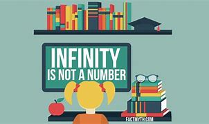 Image result for Infinity Is Not a Number