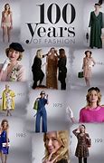 Image result for 100 Years of Fashion Trends