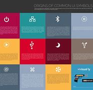 Image result for Outlet Signs On Computers and Meanings