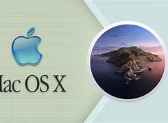 Image result for Os x