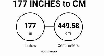 Image result for 177 Cm to Feet