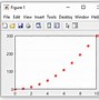 Image result for MATLAB Example