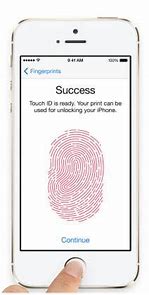 Image result for iPad Touch Passcode