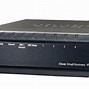 Image result for WAN Router