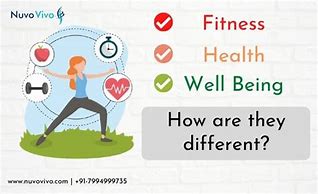 Image result for Wellness vs Fitness