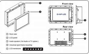 Image result for CRT Monitor Side View