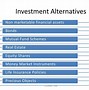 Image result for Investment vs Speculation in Investment Management
