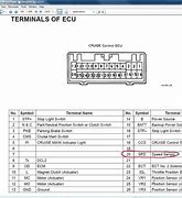 Image result for Pioneer DEH-X6600BT Wiring-Diagram