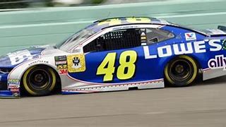 Image result for 48 and 8 NASCAR