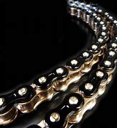 Image result for Z Chains