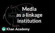 Image result for khan academy a function or relations
