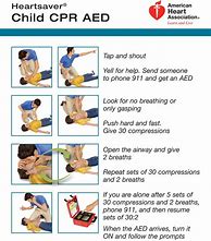 Image result for American Heart Association CPR Steps in Spanish