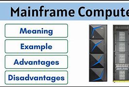Image result for Mainframe Computer Examples