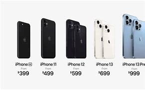 Image result for Latest iPhone in 2021